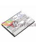 Cameron Sino 3.85V 4Ah Li-Po Μπαταρία για amera Leica BLK3D Imager, 110019-08, RRC1130, 872766 Cameron Sino 3.85V 4Ah Li-Po Μπαταρία για amera Leica BLK3D Imager, 110019-08, RRC1130, 872766