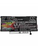 Cameron Sino 7.6V 7.15Ah LiPo Μπαταρία για Apple MacBook Air 13″ A1466 2013 Cameron Sino 7.6V 7.15Ah LiPo Μπαταρία για Apple MacBook Air 13″ A1466 2013