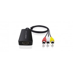 Image & Audio Conversion Adapters