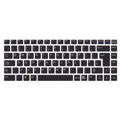 Πληκτρολόγια Laptop