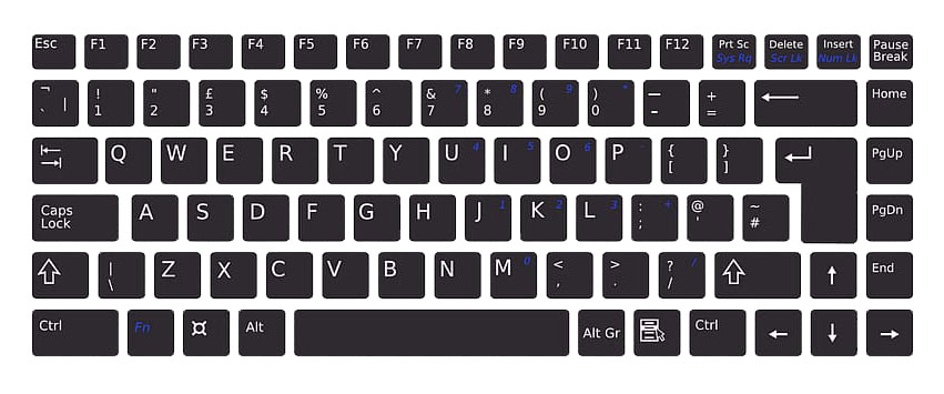 Πληκτρολόγια Laptop